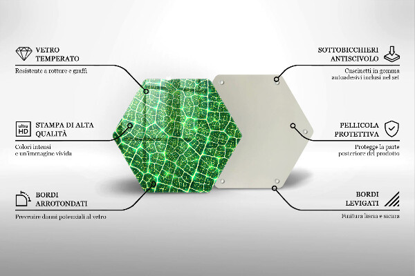 Tabla de cortar de vidrio Estructura de la hoja