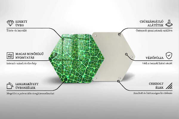 Tabla de cortar de vidrio Estructura de la hoja