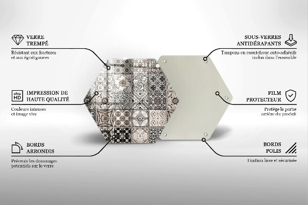 Tabla de cortar de vidrio Azulejos decorativos