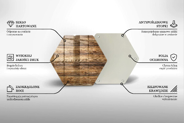 Tabla de cortar de vidrio Tableros de textura de madera