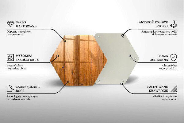 Tabla de cortar de vidrio Tablones de madera