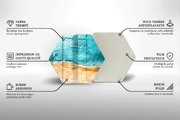 Tabla de cortar de vidrio Orilla de la playa y mar