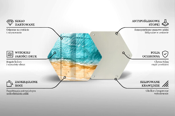 Tabla de cortar de vidrio Orilla de la playa y mar