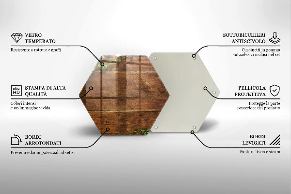 Tabla de cortar de vidrio Tablas y hojas de madera