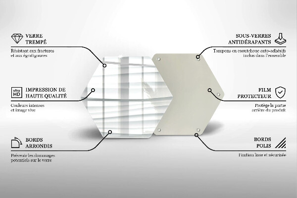 Tabla de cortar de vidrio Estructura moderna