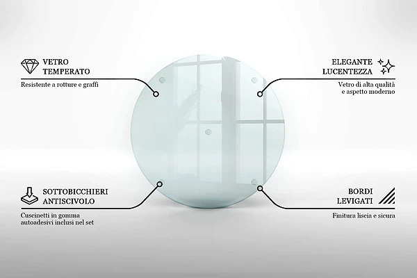 Plato de vidrio templado transparente de 30 cm