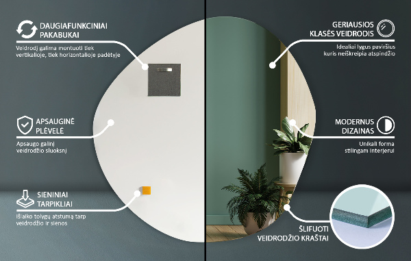 Espejo organico para pared sin marco 67,6x67 cm