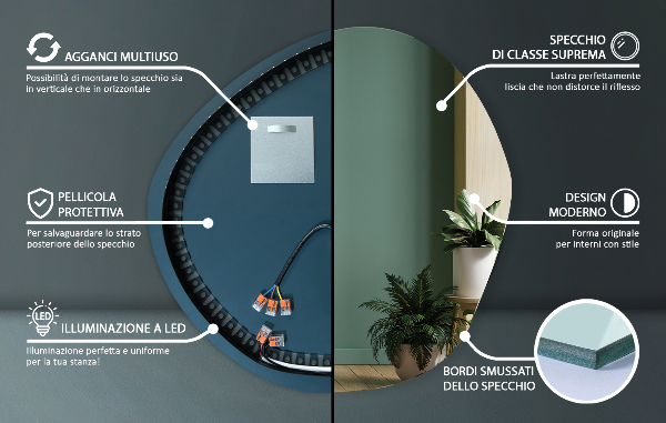 Espejo led con formas 48x48 cm
