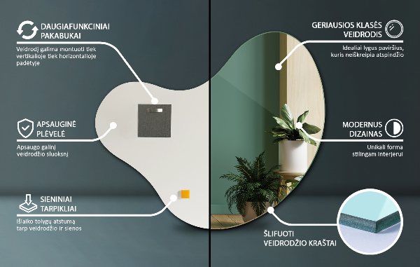 Espejo organico sin marco 77x77 cm