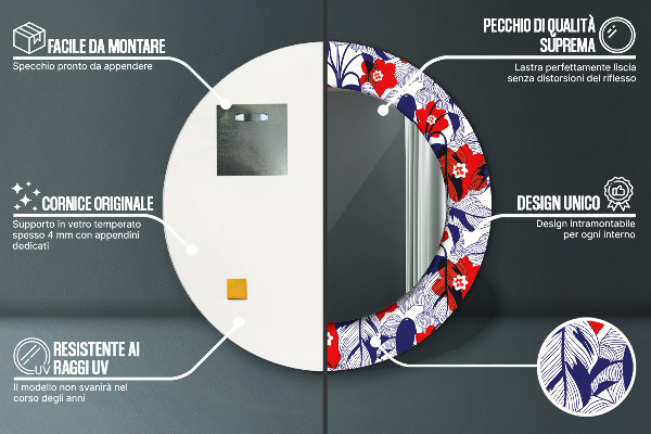 Espejo redondo marco estampado Filodendro y flores rojas