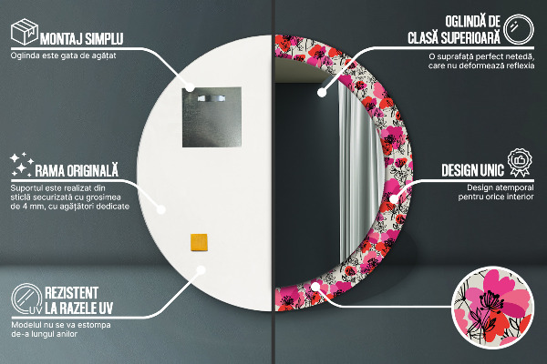 Espejo redondo con decoración Amapolas rosas