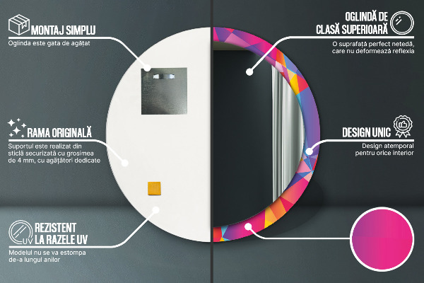 Espejo redondo impreso decorativo redondo Composición geométrica