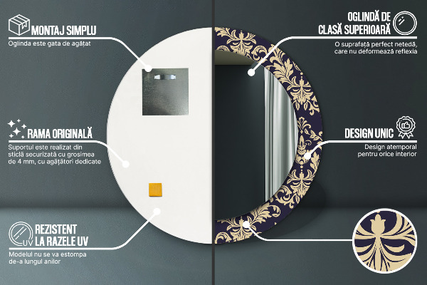 Espejo redondo con decoración Patrón floral