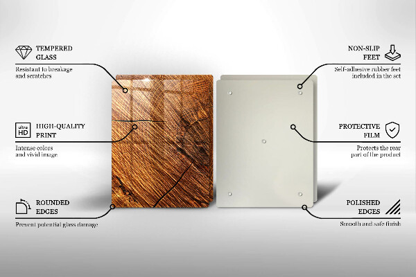 Protector pared cocina Estructura de madera