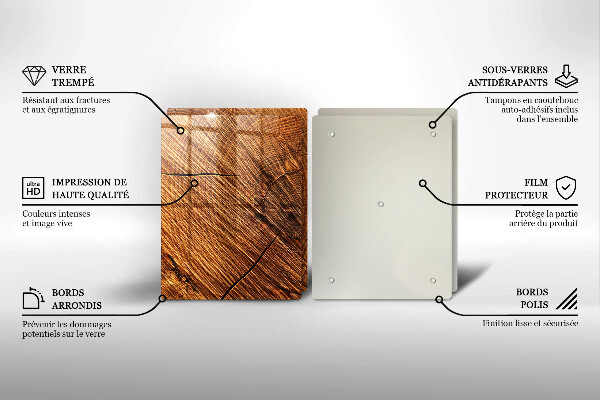 Protector pared cocina Estructura de madera