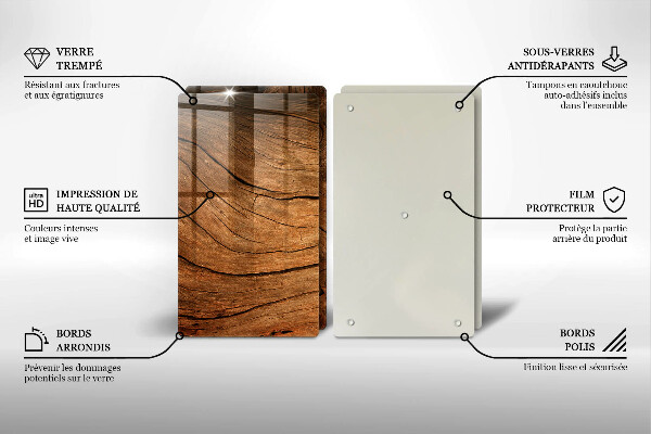 Protector pared cocina Textura de tablero de madera