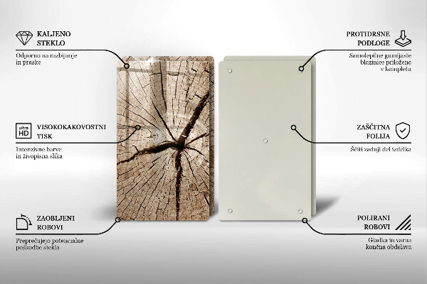 Protector pared cocina Sección transversal de un árbol