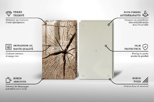 Protector pared cocina Sección transversal de un árbol