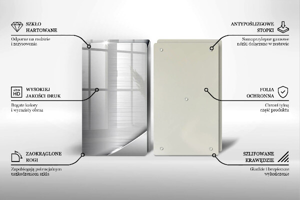 Protector pared cocina Formas metálicas