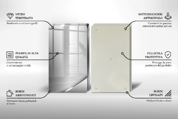 Protector pared cocina Formas metálicas