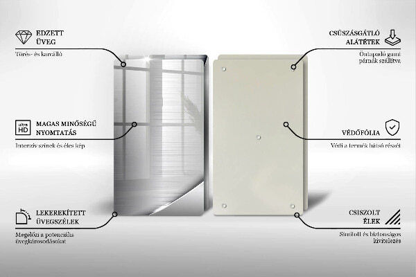 Protector pared cocina Formas metálicas