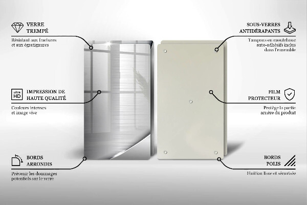 Protector pared cocina Formas metálicas