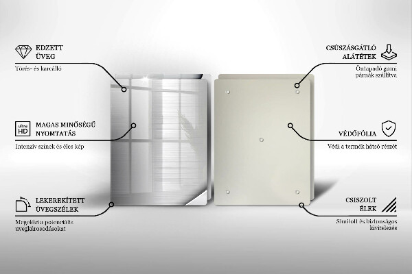 Protector pared cocina Formas metálicas