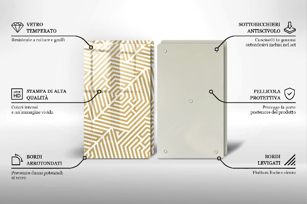 Protector pared cocina Líneas geométricas