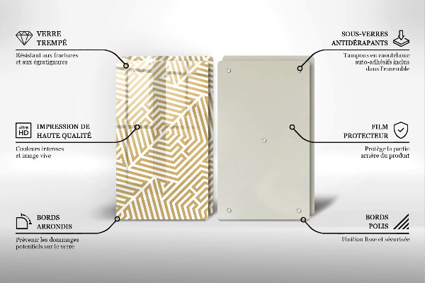 Protector pared cocina Líneas geométricas