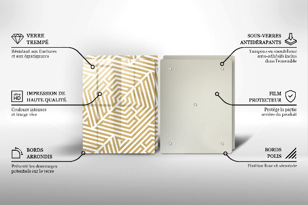 Protector pared cocina Líneas geométricas