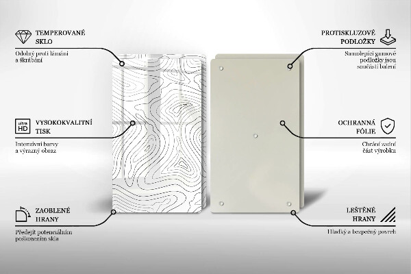 Protector pared cocina Formas abstractas