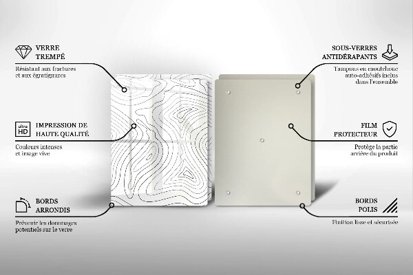 Protector pared cocina Formas abstractas