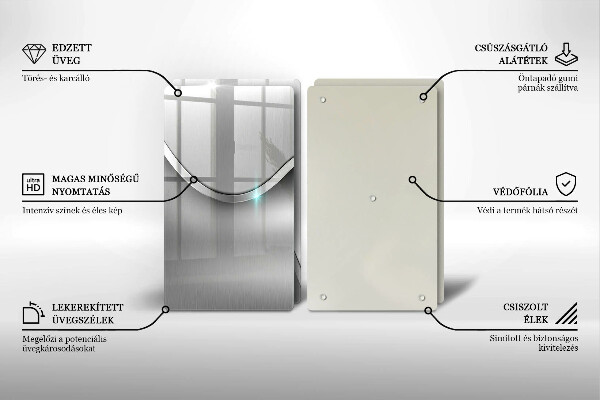 Protector pared cocina Abstracción de metales