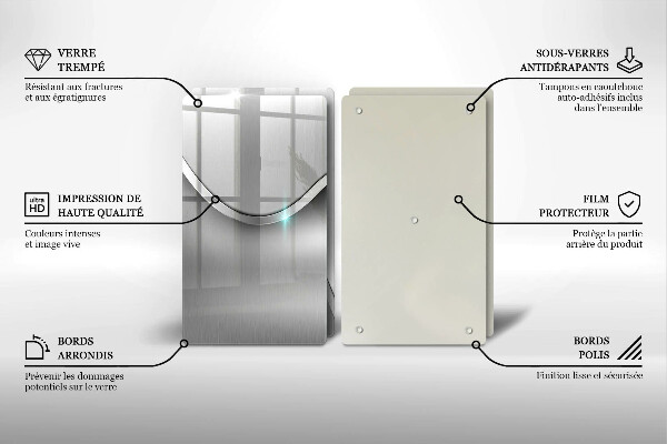 Protector pared cocina Abstracción de metales