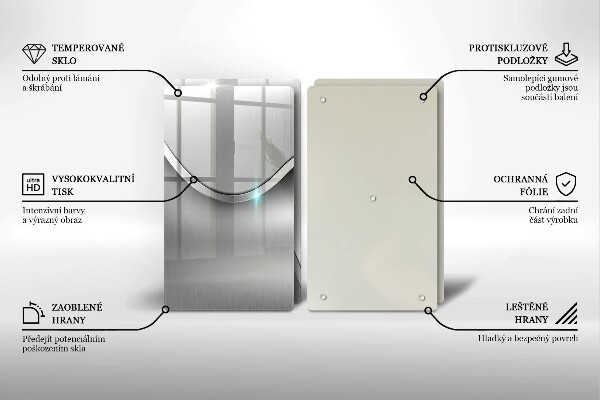 Protector pared cocina Abstracción de metales