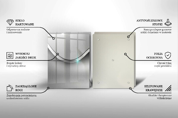 Protector pared cocina Abstracción de metales