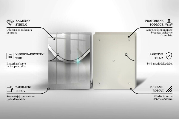 Protector pared cocina Abstracción de metales