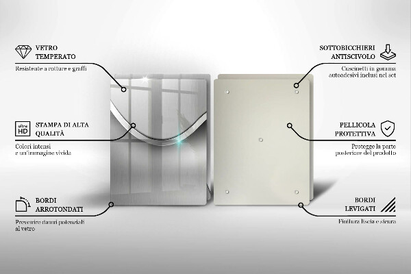 Protector pared cocina Abstracción de metales