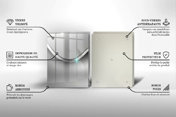 Protector pared cocina Abstracción de metales