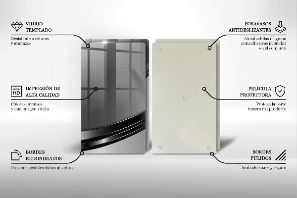 Protector pared cocina Abstracción de metales