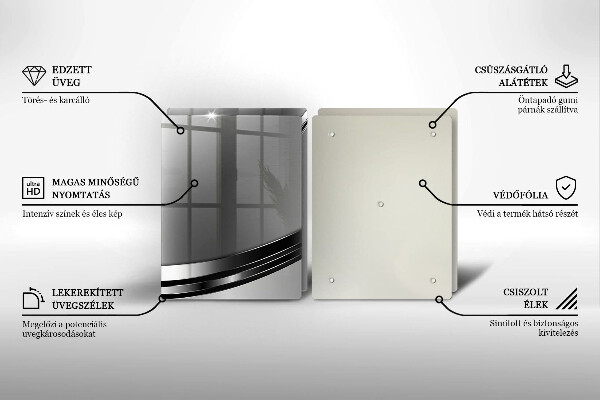 Protector pared cocina Abstracción de metales