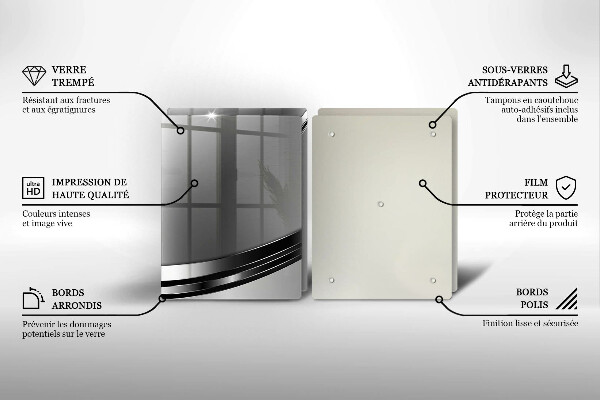 Protector pared cocina Abstracción de metales