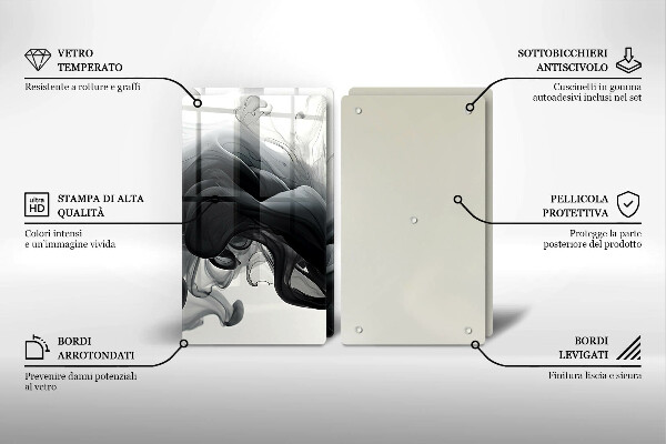 Protector pared cocina Abstracción de humo negro