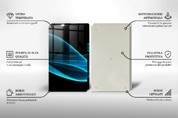 Protector pared cocina Abstracción azul