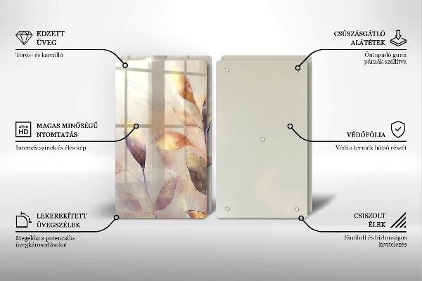 Protector pared cocina Hojas boho pintadas