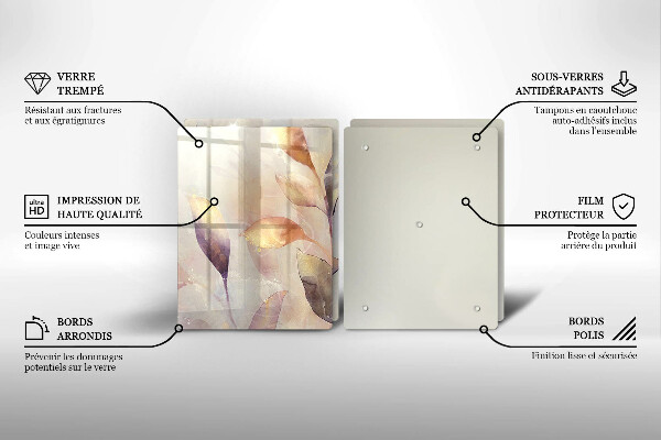 Protector pared cocina Hojas boho pintadas