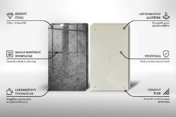 Protector pared cocina Textura de piedra de hormigón