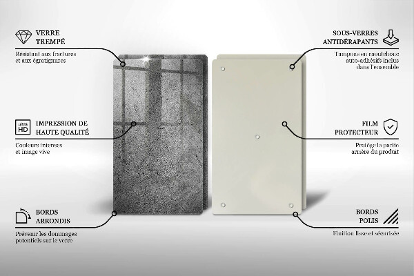 Protector pared cocina Textura de piedra de hormigón