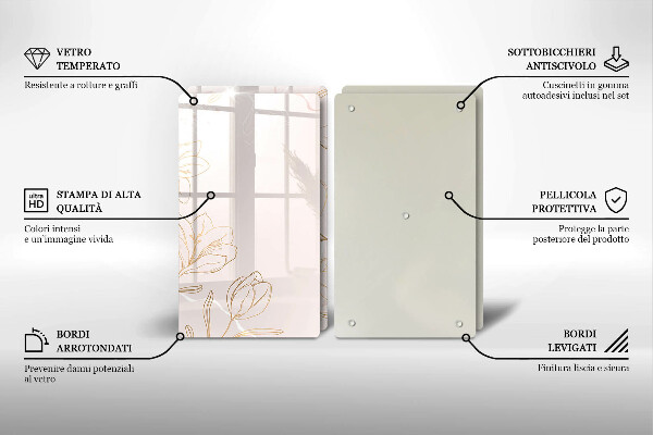 Protector pared cocina Contornos de flores