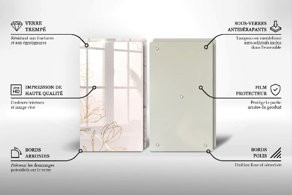 Protector pared cocina Contornos de flores